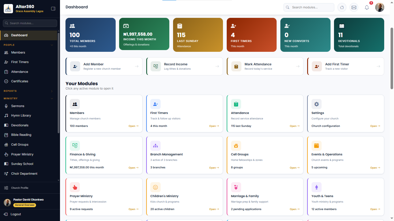 Dashboard Modules